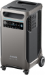 Anker SOLIX F3800 Portable Power Station 3840Wh Solar Generator 6000W AC Output